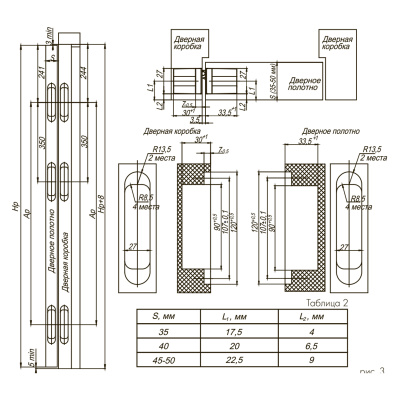 vstavka-dlya-shablona-door-tool-skrytaya-petlya-armadillo-universal-3d-ach-12060un3d-oval_1