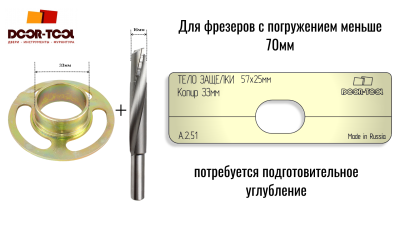 vstavka-dlya-shablona-door-tool-telo-zashchelki-razmer-fasada-57h25mm-universal-vtulka-33mm-4