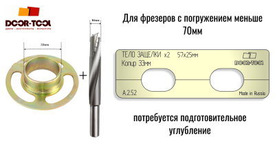 vstavka-dlya-shablona-door-tool-telo-zashchelki-razmer-fasada-57h25mm-h2-dvojnaya-universal-vtulka-33mm-4