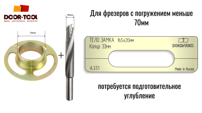 vstavka-dlya-shablona-door-tool-telo-zamka-razmer-fasada-165h20mm-universal-vtulka-33mm-2