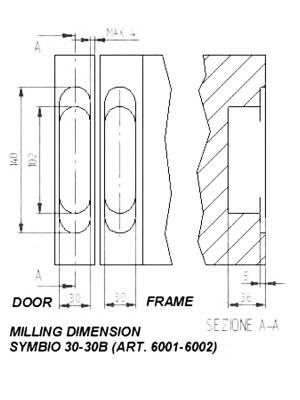 vstavka-dlya-shablona-door-tool-skrytaya-petlya-rezident-laflorida-symbio-30-30v-oval._1