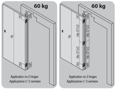 applicazioni-k8000